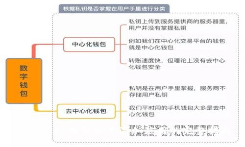 TPWallet最新版本添加应用的完整指南
