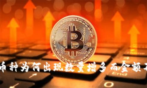 TPWallet中的币种为何出现数量增多而金额不变的情况分析