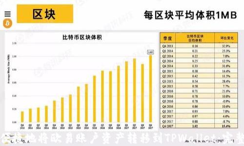 
如何便捷地将欧易账户资产转移到TPWallet：完整指南